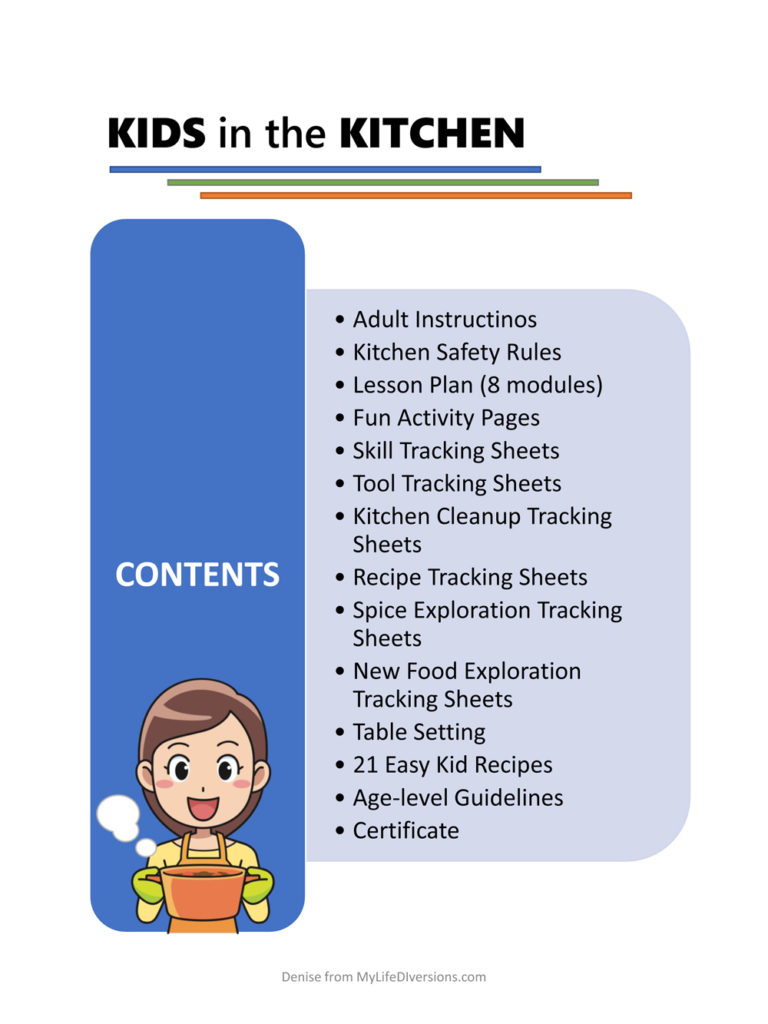 Kids in the Kitchen beginner e-Book